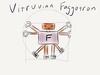 marshfellow Avatar