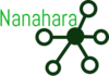 nanahara Avatar