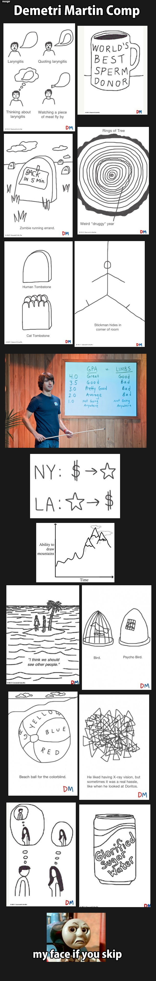 Demetri Martin Comp Demetri Martin Comp. Go get his new book, that hilarious. Part Two is out: /funny_pictures/2214718/Demetri+Martin+Comp+2/. A Demetri Martin Comp Trunking about