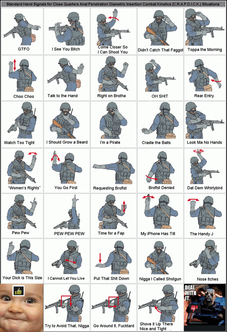Dick Hand Signals Dick Hand Signals. YES CQAPDICK IS MY BAD<br /> PART 2, -- /funny_pictures/1804824/Dick+Hand+Signals+2/<br /> To those claiming this isn't Original,