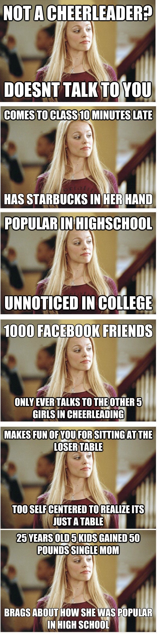 High School Bitch High School Bitch. Wow thanks guys. from reading the comments it seems like this stuff doesnt happen in other countries. But yes, sadly this is true in a lot of