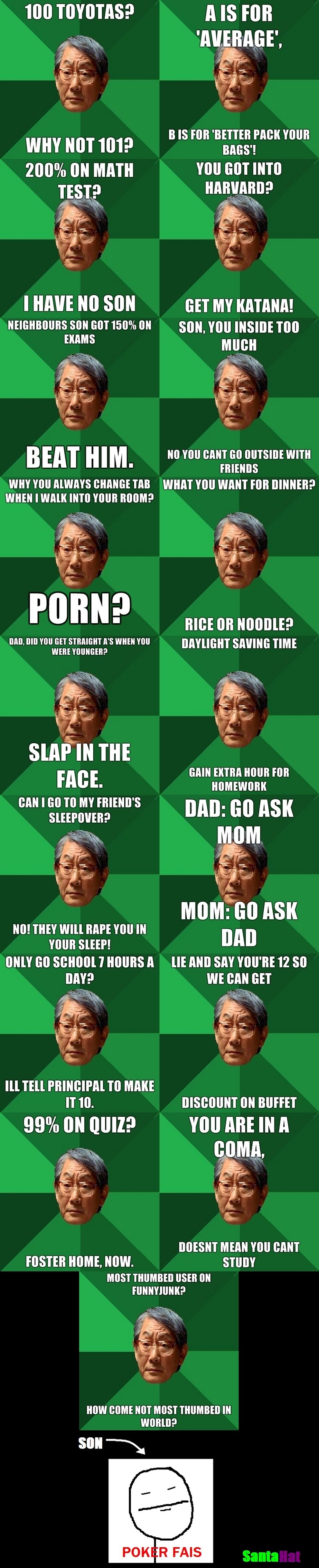 High Expectations Asian Dad Comp 4 High Expectations Asian Dad Comp 4. You all wanted another one, so here you go guys. Mostly OC.<br /> First one: /funny_pictures/1165763/High+Expectations