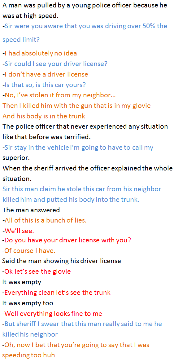 Hoe far would you go to avoid a ticket? Hoe far would you go to avoid a ticket?. A man was pulled by a young police officer because he was at high speed. -Sir were you aware that you was driving over