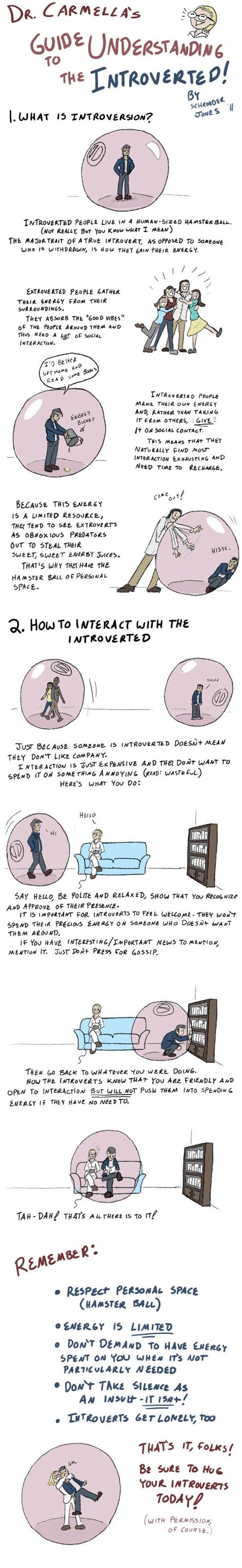 How to Interact with Introverts How to Interact with Introverts. Not that you guys needed any tips on interacting with introverts. Chances are if you spend your time on FJ then you're probably