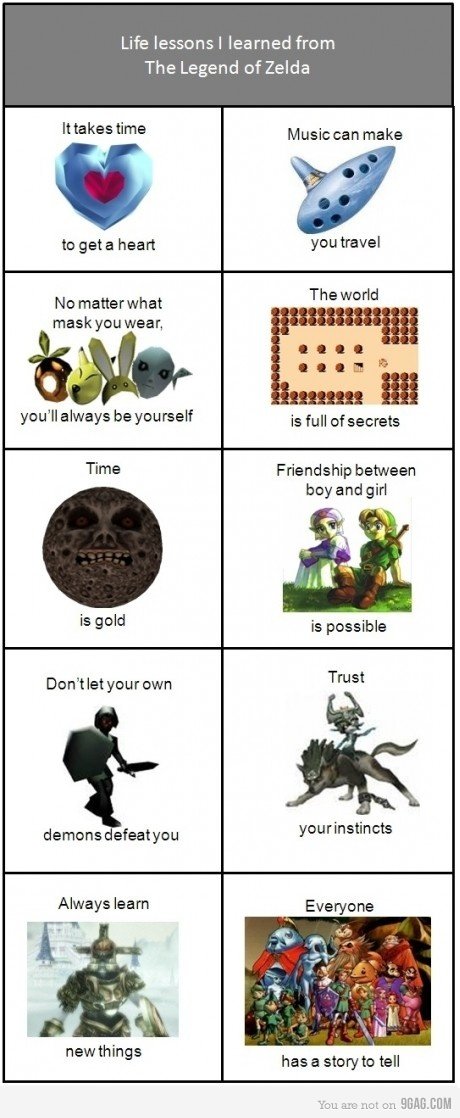 Life lessons by Zelda Life lessons by Zelda. Don't forget to comment and thumb on my first upload Listen to this while you read it www.youtube.com/watch?v=qeemulhp4hM&feature=related