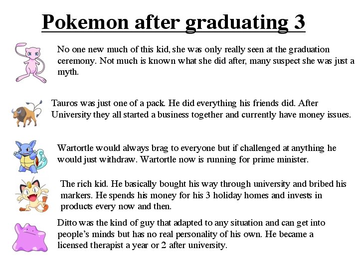 Pokemon after graduating 3 Pokemon after graduating 3. /funny_pictures/1213283/Pokemon+after+graduating/<br /> /funny_pictures/1213772/Pokemon+after+graduating+2/ <br /> /funn