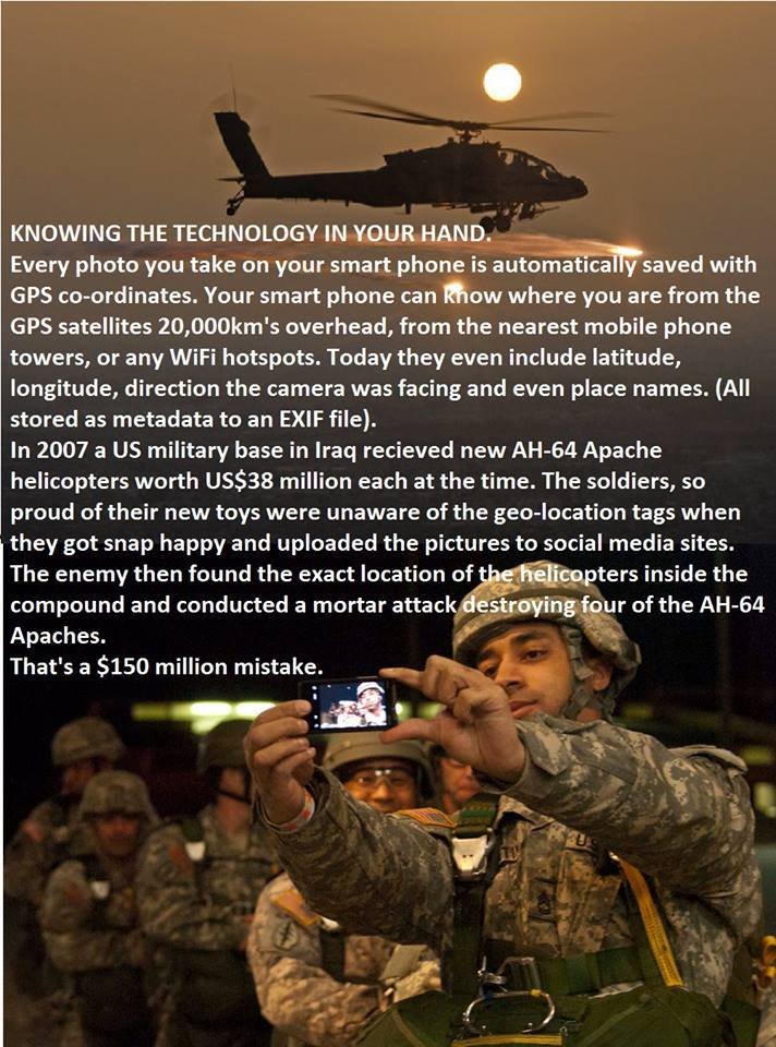 Technology Technology. Think about terrorist the next time you upload a duckface.. Source: www.technewsdaily.com/5589-military-social-media-geotags.html. KNAWING THE TECHN