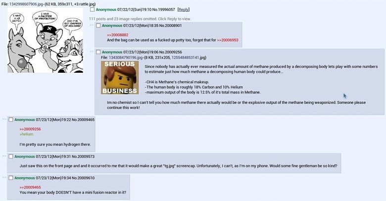 /tg/ in a nutshell /tg/ in a nutshell. The Traditional Games board of the online image forum 4chan is characterised by the two primary letters of the term located in between a sla