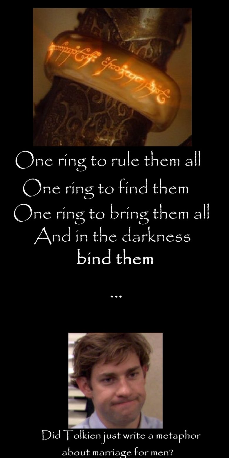 The One Ring. I'm not sure if I'm a slow to this or what but I just realized this.. ring to rule hintern all CC) rre ' in: aios; to {ind them CC) rre ' in: aios