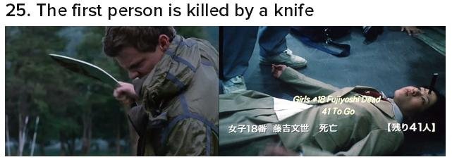 The Hunger Games vs Battle Royale pt1. Yeah this is an old debate but the last HG movie hasn't come out yet so it's still relevant.. ill Decree's by the ', From