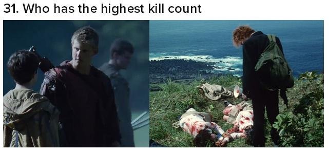 The Hunger Games vs Battle Royale pt2. . 26. Someone gets shot with an arrow. you, the Hongar Games!