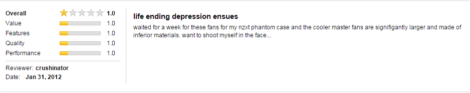 the woes of computer fan buying. life's hard out there for a pimp. Cooler Master Case Fan - , Red LED ttritt: "Dode# t: List Price: 4) alil-. 99 Price: St 799 C