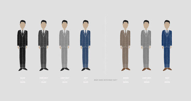 The 27 rules of suits. Sauce: Buzzfeed These rules basically tell you how to choose a suit, wear a suit and best of all - look in a suit (Try and restrain yours