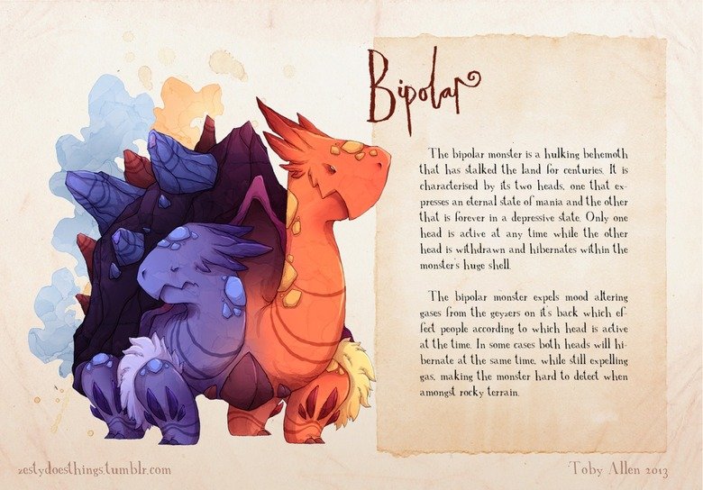 The Real Monsters. Anxiety- a nervous disorder characterized by a state of excessive uneasiness and apprehension, typically with compulsive behavior or panic at