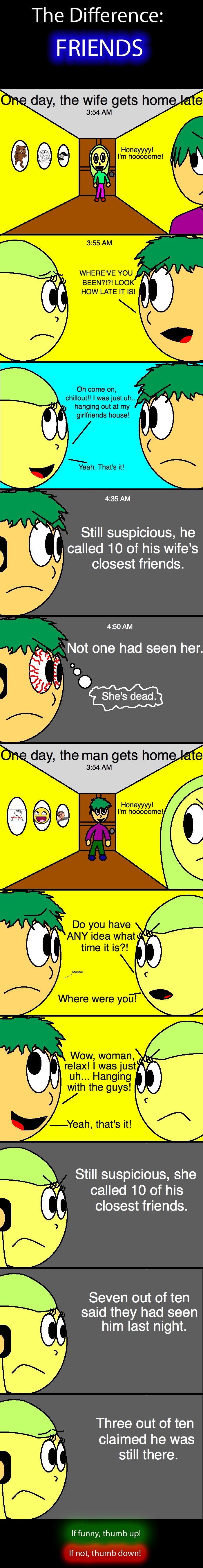 The Difference: Friends The Difference: Friends. The difference between friends among men and women. Kind of an old joke, I know. I probably won't be making much comics still (maybe li