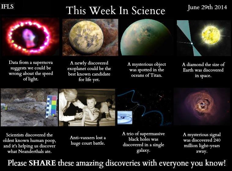 This week in science | June 29 This week in science | June 29. Science is a way of explaining Earth in its own form. Science ranges from basic beginnings, Biotic and Abiotic, to explaining co