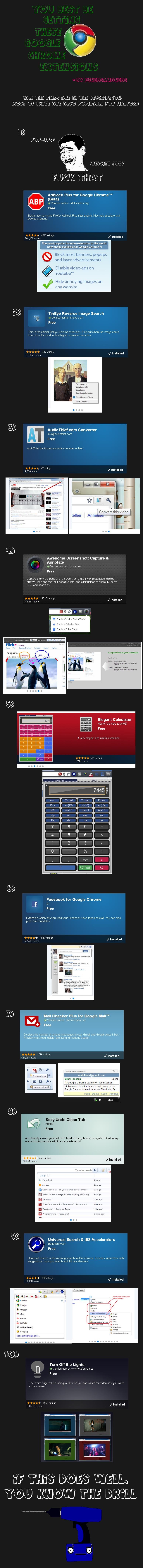 This might be useful : Browser Edition This might be useful : Browser Edition. PART 2: /funny_pictures/2001581/This+might+be+useful+part+2/ 1) AdBlock Plus - chrome.google.com/webstore/detail/cfhdojb