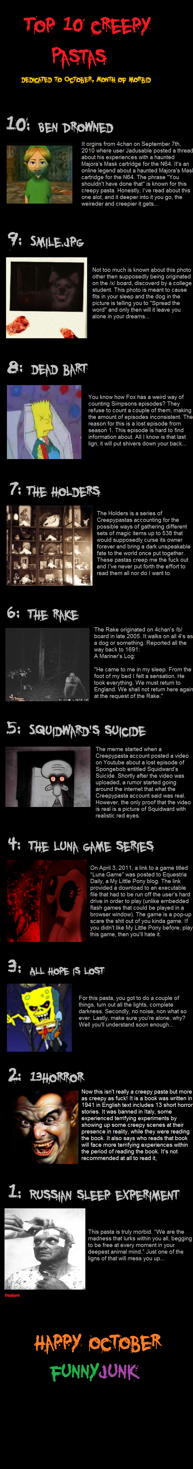 Top 10 Creepy Pasta's Top 10 Creepy Pasta's. Links knowyourmeme.com/memes/russian-sleep-experiment creepypasta.wikia.com/wiki/Squidward's_Suicide creepypasta.wikia.com/wiki/Hope_is_L
