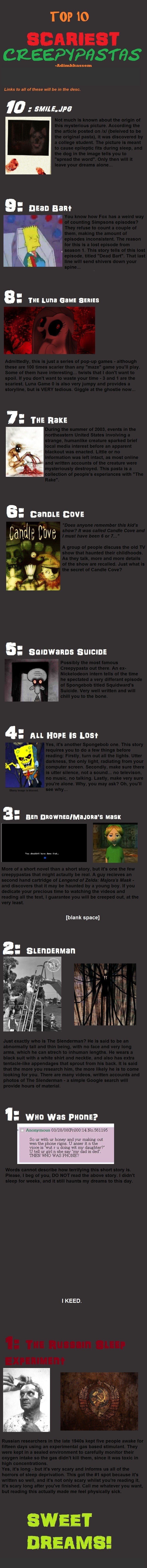Top 10 Creepypasta's Top 10 Creepypasta's. Smile.jpg: knowyourmeme.com/memes/smilejpg#.Tquaed4r2so Dead Bart: creepypasta.wikia.com/wiki/Dead_Bart The Luna Game Series: knowyourmeme