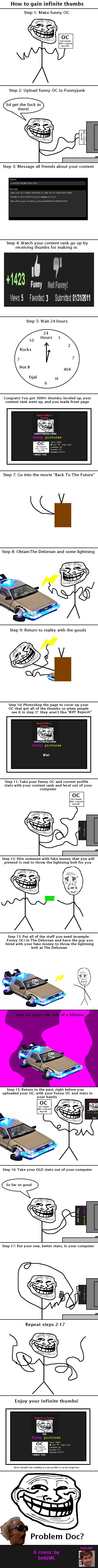 Troll Physics: Unlimited Thumbs Troll Physics: Unlimited Thumbs. This is my first Troll Physics comic, and probably the only one I will make unless I can come up with another one. I hope you g