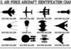 Air Force identification chart