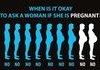 Asking a woman if she's pregnant