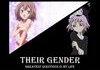 Anime genders