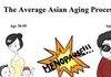 Average Asian Ageing Process