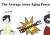 Asian Aging Process