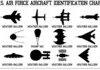 Aircraft Identification Chart