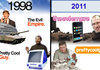 Apple and Microsoft: 1998 vs. 2011