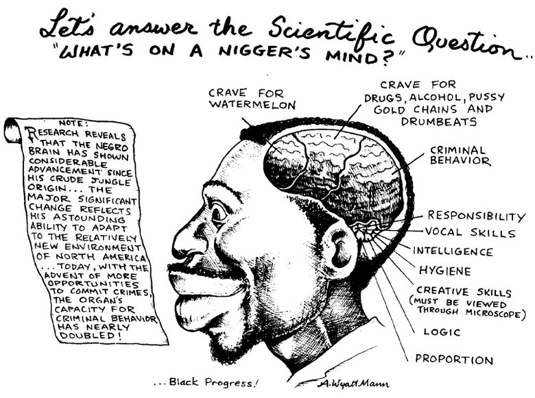 The Nigger Brain. . CRAVE FOR s y rt_ l Gaga CHAINS AMP REFER "uueg CRIMINAL THAT THE Baum HAS ' itit; " Seperti. fitful came ' tfs" Pinion. Srtt% CHANGE ' Fits